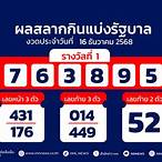 ตรวจหวยวันที่16